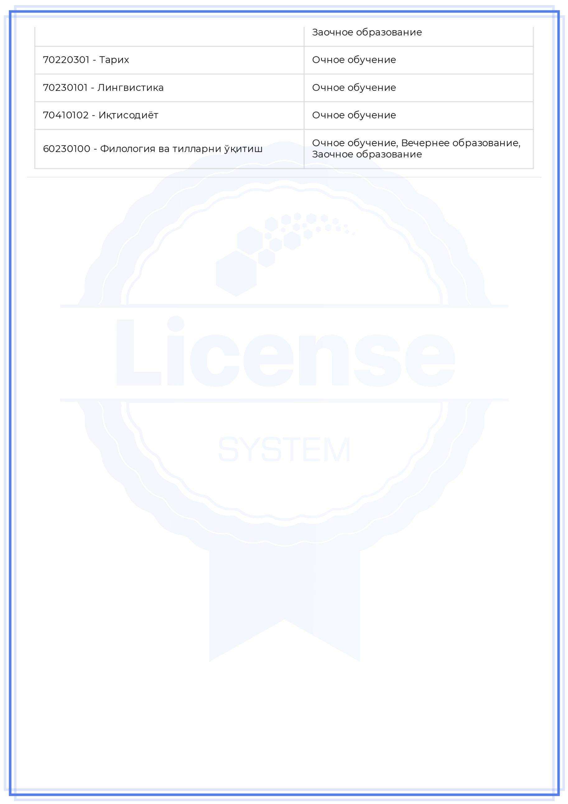 license 3
